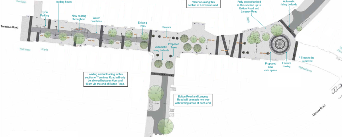 Town Centre Movement Package