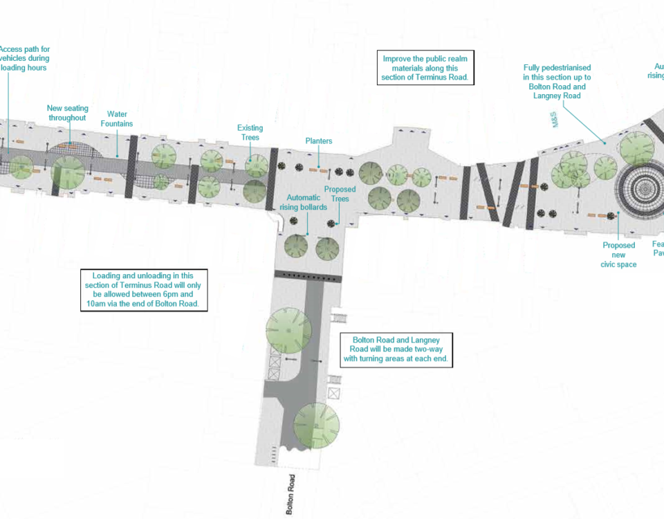 Town Centre Movement Package