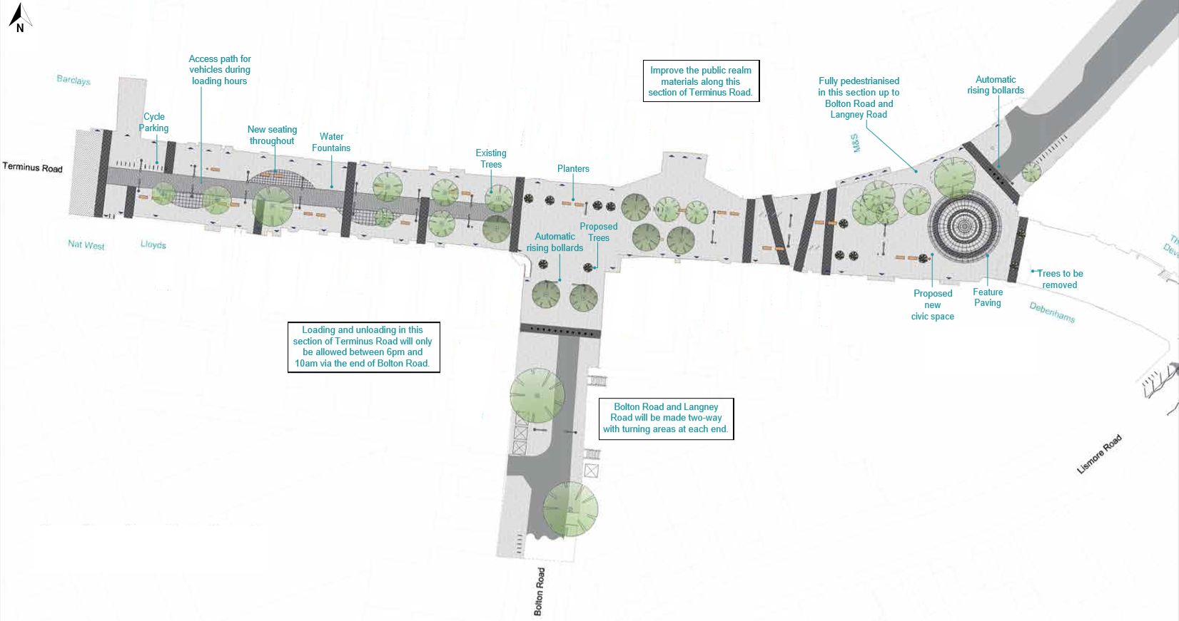 Town Centre Movement Package